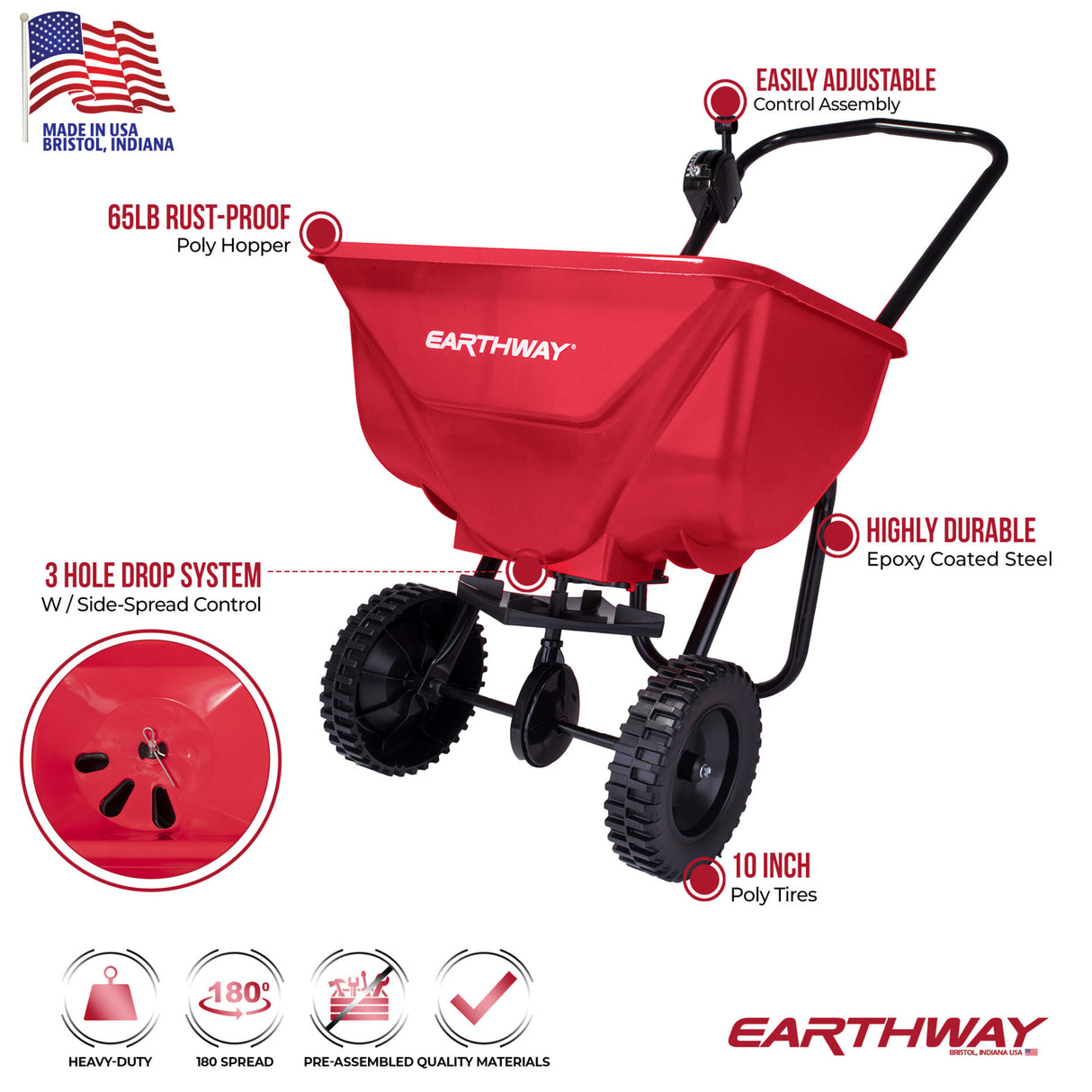 Broadcast Spreader | Seed, Fertilizer & Salt | 65 Pound Capacity | Earthway 2030 Single
