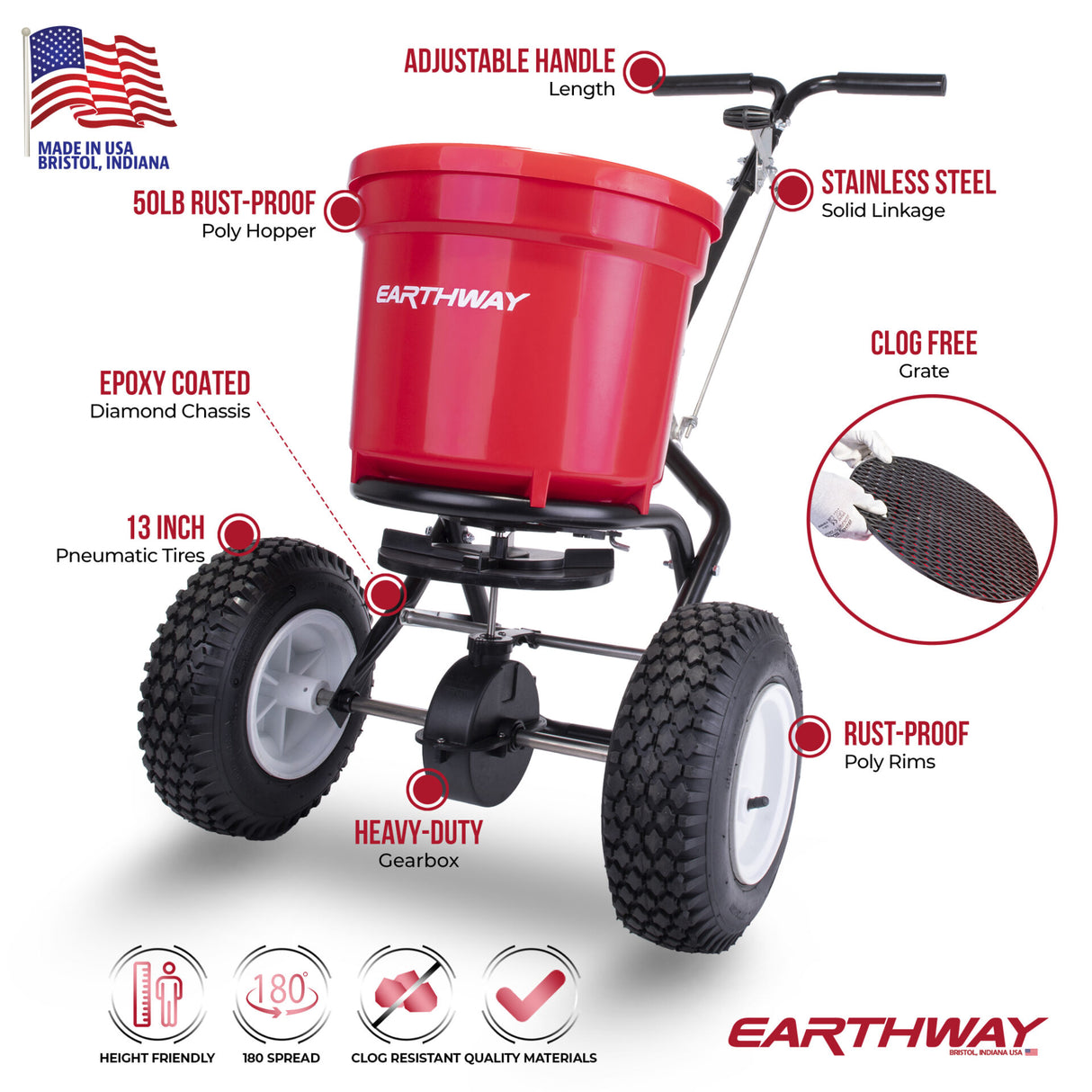 Broadcast Spreader | Seed & Fertilizer | 50 Pound Capacity | Earthway 2150 Commercial