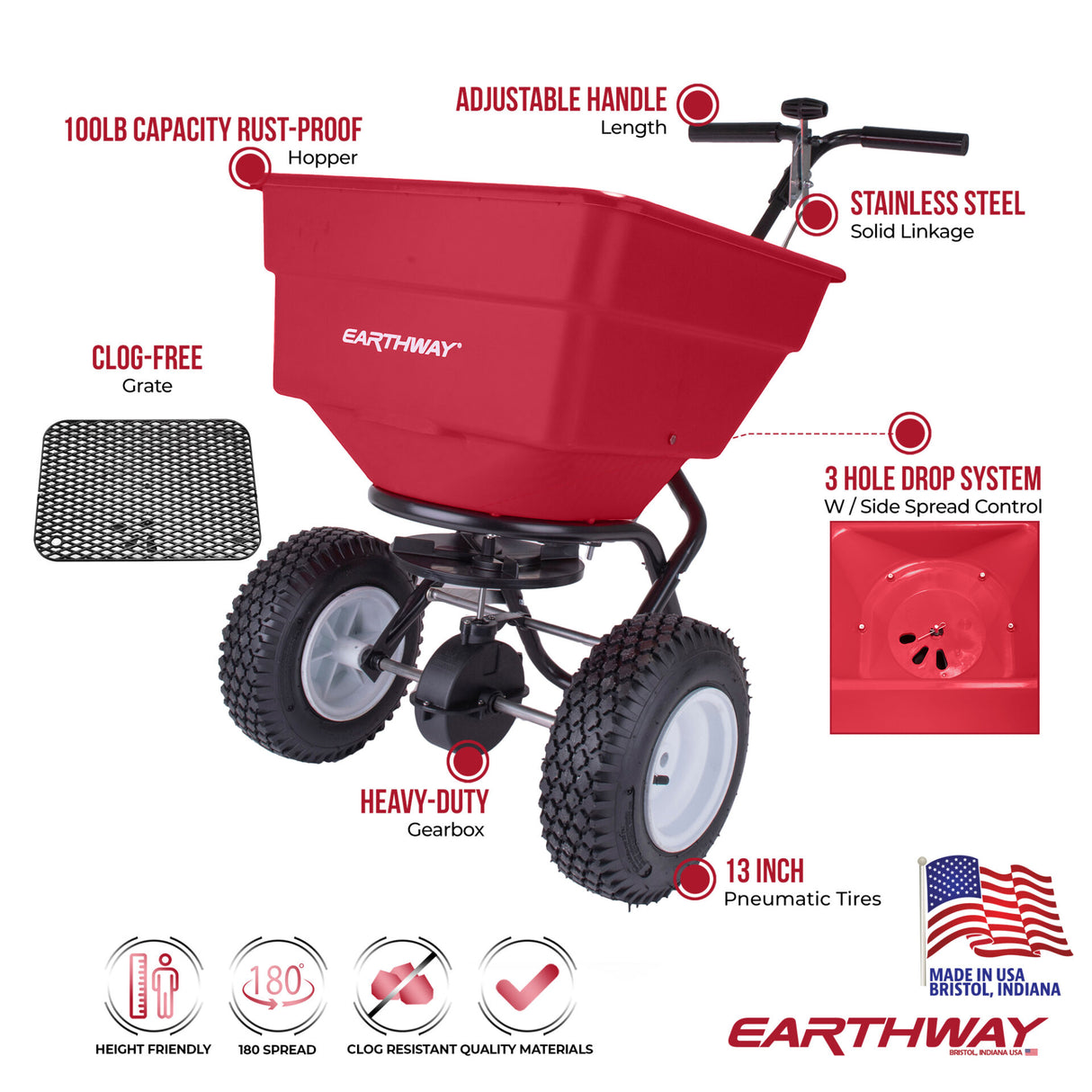Broadcast Spreader | Seed & Fertilizer | 100 Pound Capacity | Earthway 2170 Commercial
