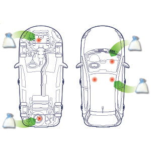 Rodent Repellent | Non-Toxic | Rodents Away