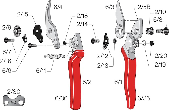 Hand Pruner | Ergonomic | Felco F6 | Small Hands