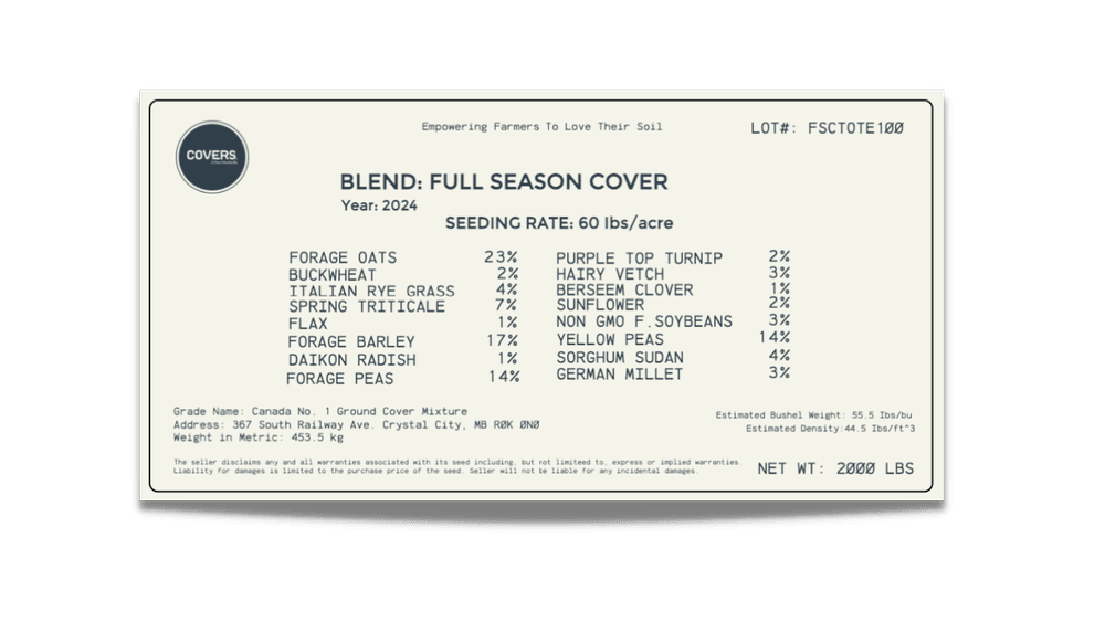 Cover Crop | Regenerative Agriculture | Full Season Covers and Co.