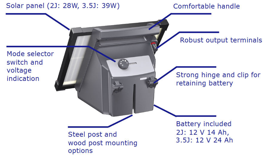 Solar Fence Energizer | Solargard 3500 | 3.5 Joule Output | Patriot SG3500