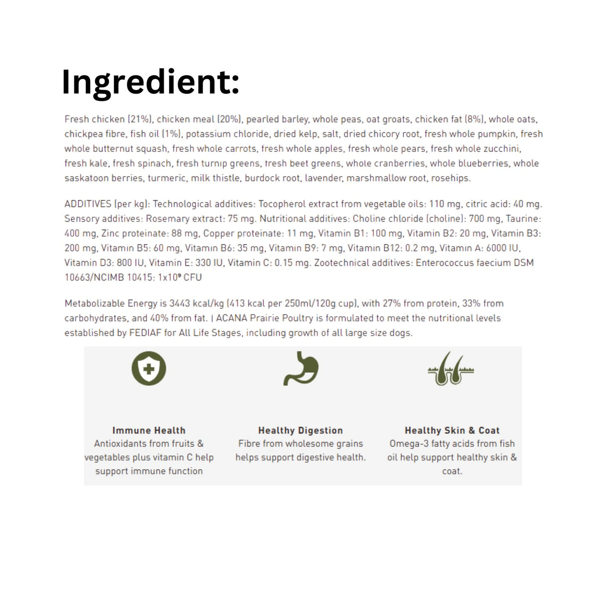 A list of ingredients for Acana All Breed and Life Stages Prairie Poultry Dog Food Recipe with icons