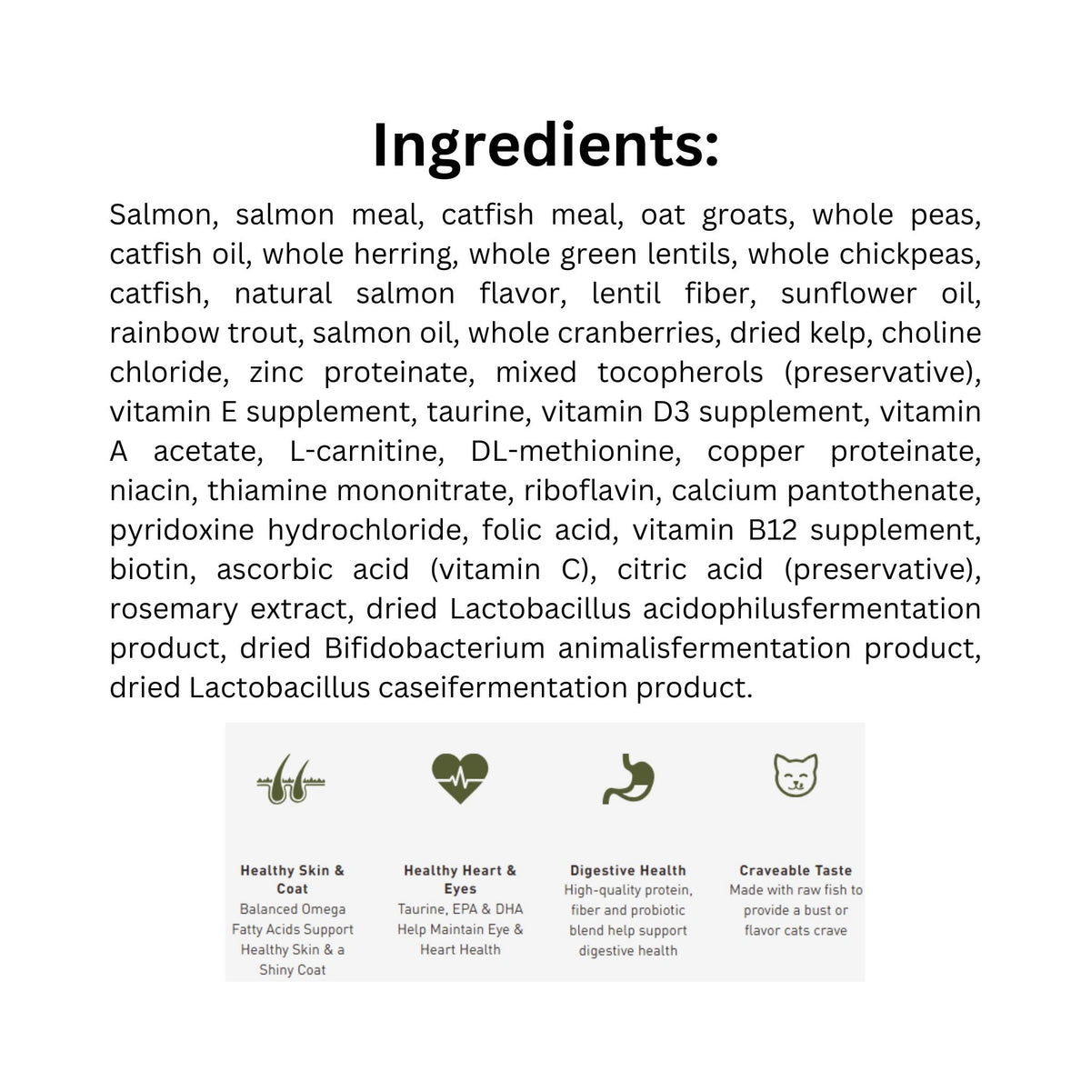 List of Ingredients of Acana Bountiful Catch 1.8kg Dry Cat Food with icons