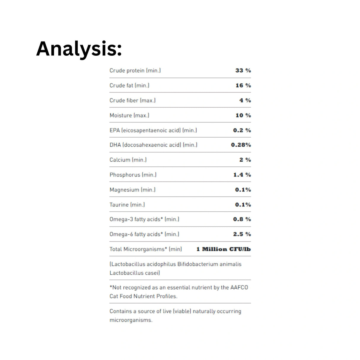 Nutritional analysis of Acana Bountiful Catch Salmon and Herring Cat Food