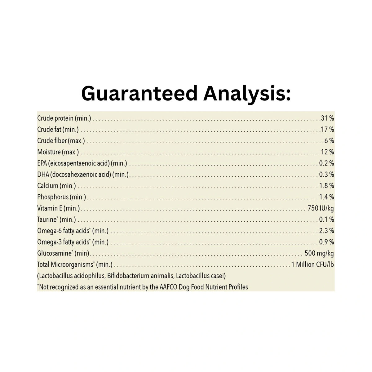 Guaranteed analysis of Acana Healthy Grains Sea to Stream Recipe dry dog food