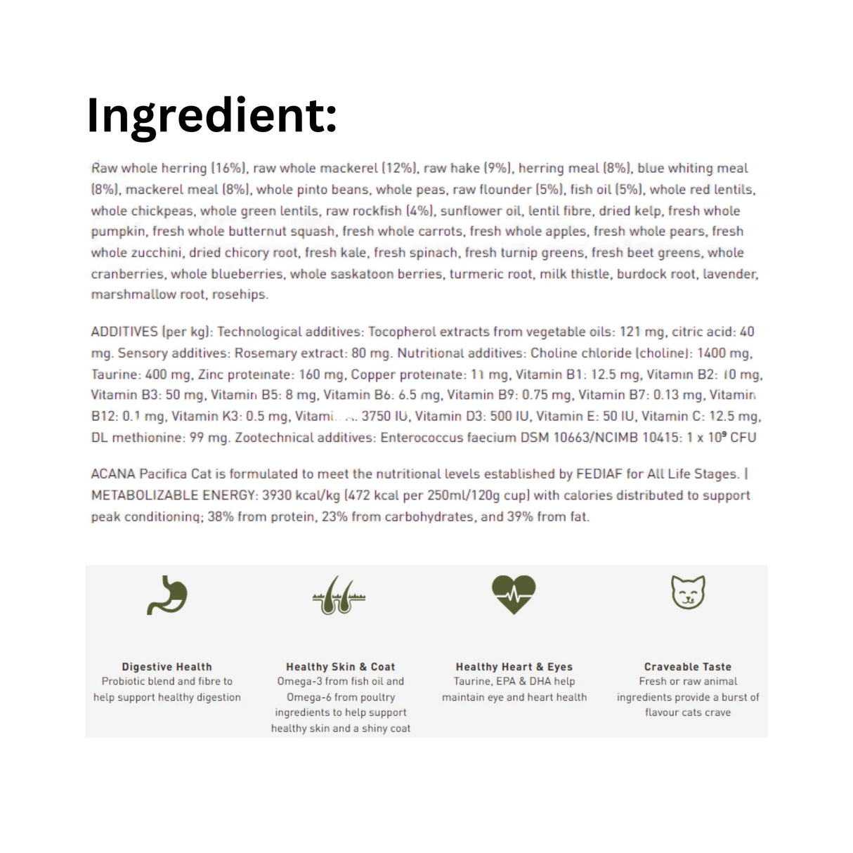 A detailed list of ingredients in Acana Highest Protein Pacifica Mackerel, Herring, and Hake Cat Food with icons