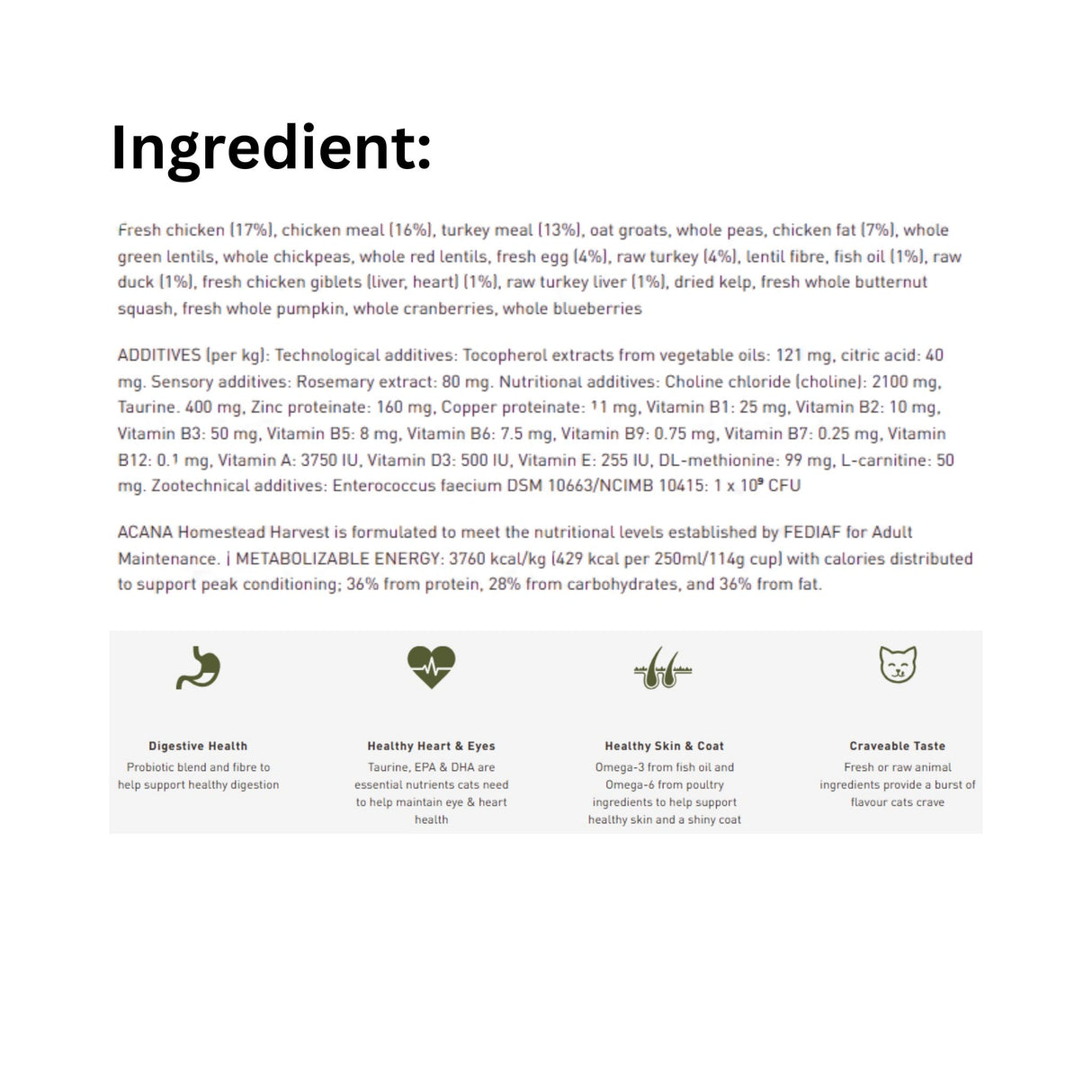 List of ingredients in Acana Homestead Harvest Chicken and Turkey Cat Food, with icons