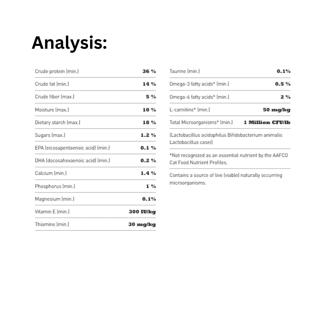 A detailed analysis of Acana Indoor Entrée Recipe Poultry and Fish Cat Food