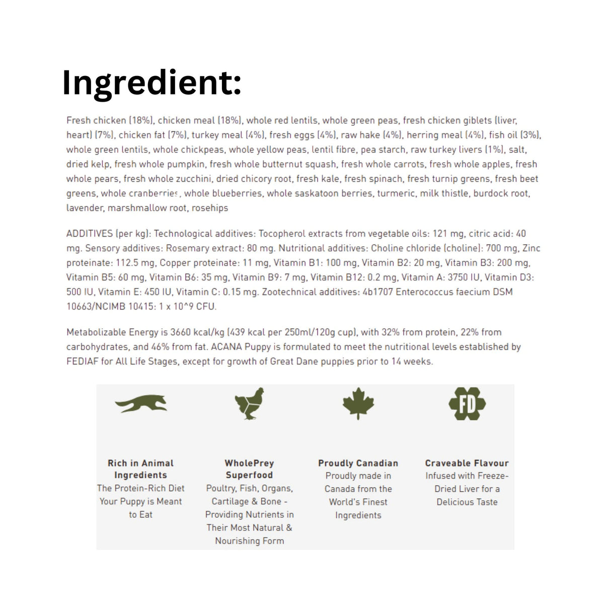 List of ingredients in Acana Puppy Recipe Chicken and Raw Hake Dog Food, with icons