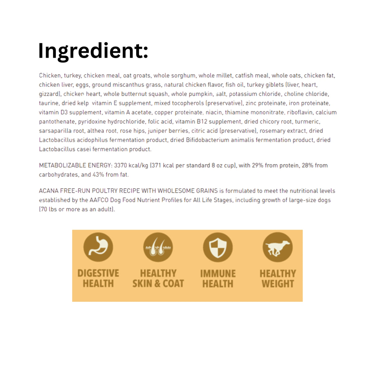 A list of ingredients in Acana Wholesome Grains Free-Run Poultry and Grains Dog Food with icons
