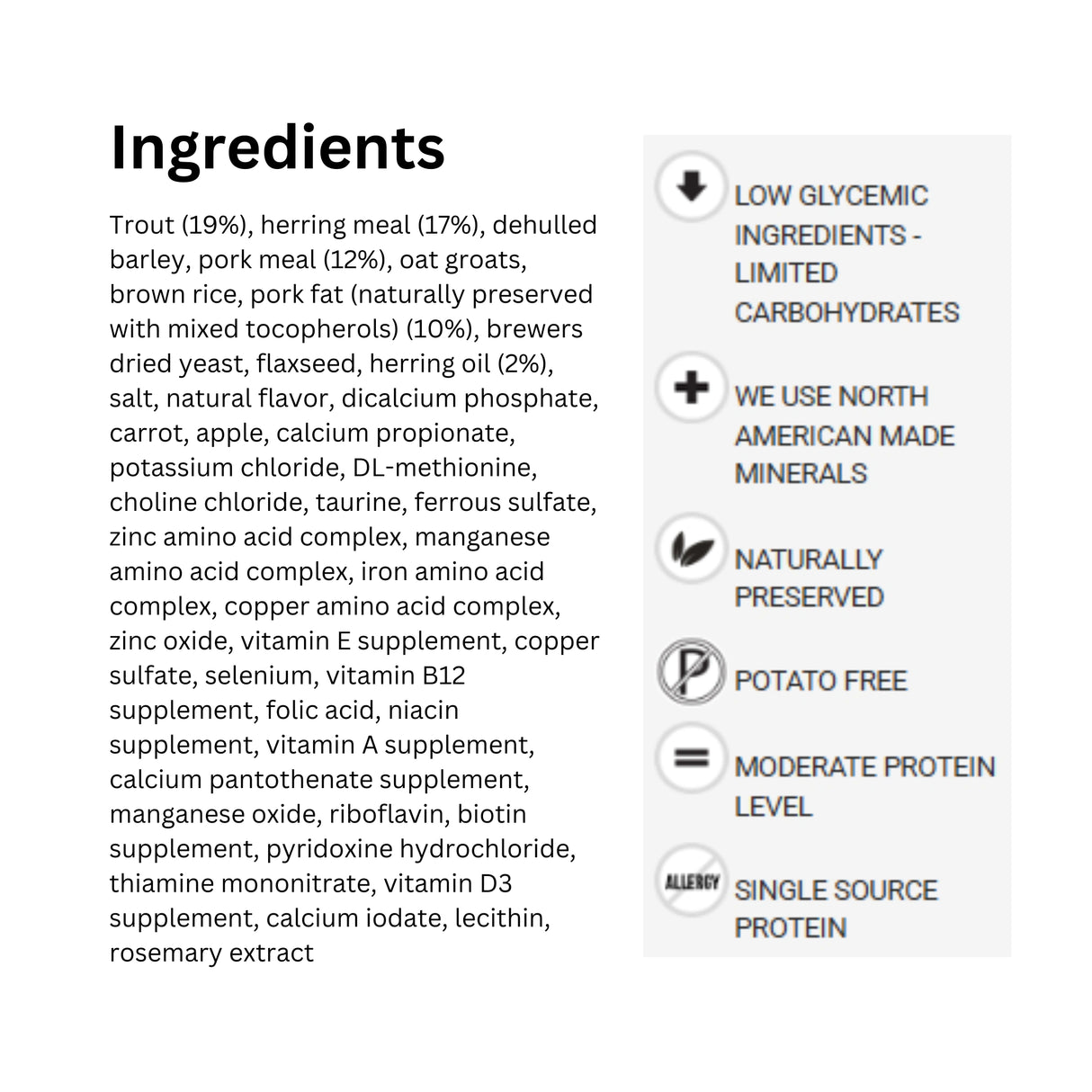A list of ingredients used in Boreal Freshwater Trout dog food with icons