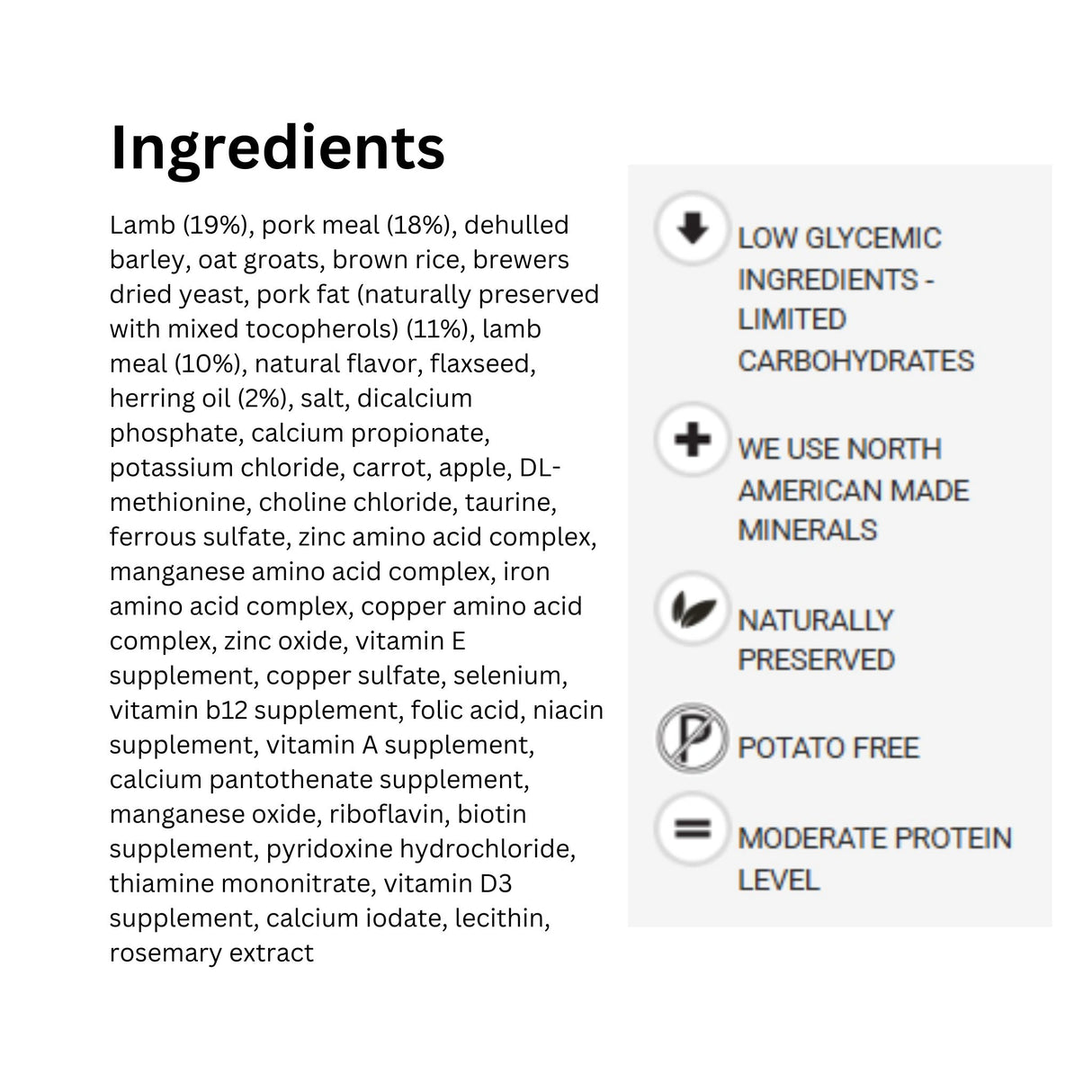 A list of ingredients used in Boreal Red Meat Dog Food with icons
