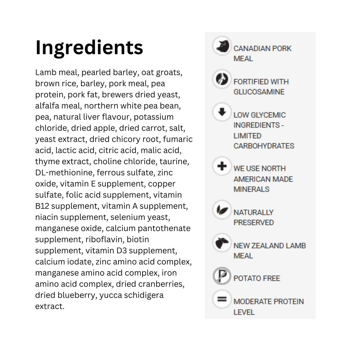 A list of ingredients used in Boreal Red Meat dog food with icons