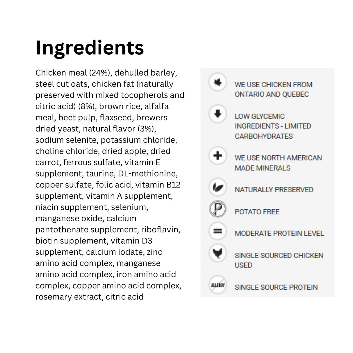 A list of ingredients used in Boreal Canadian Chicken dog food with icons