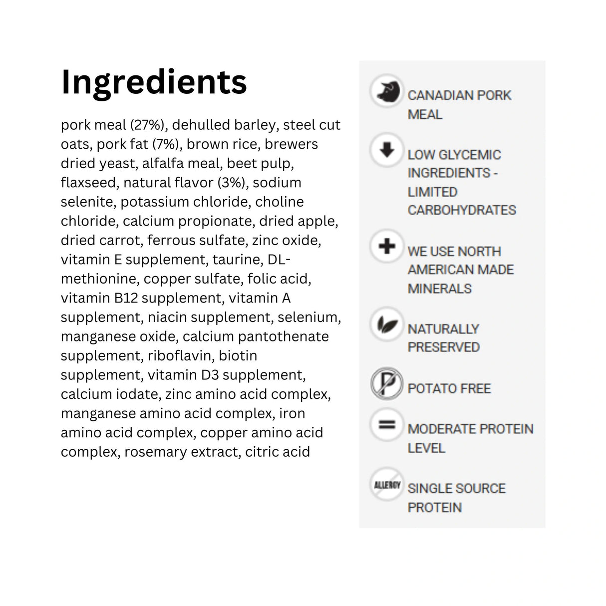 A list of ingredients used in Boreal Pork dog food with icons