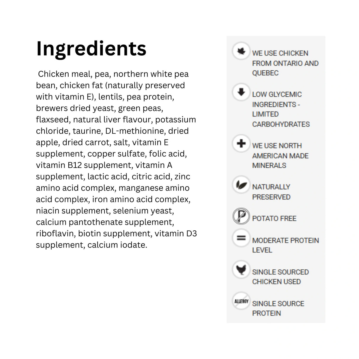 A list of ingredients used in Boreal Vital Chicken with icons