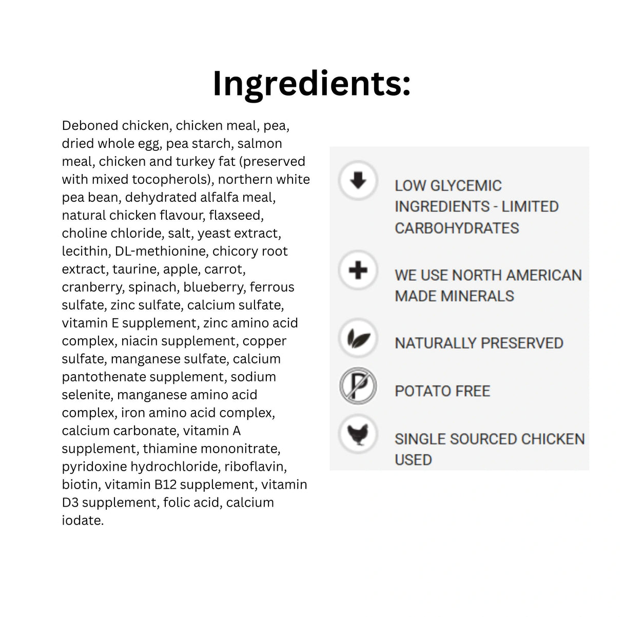 List of Ingredients of Boreal Grain Free Fresh Meat Original Chicken Cat Food with icons