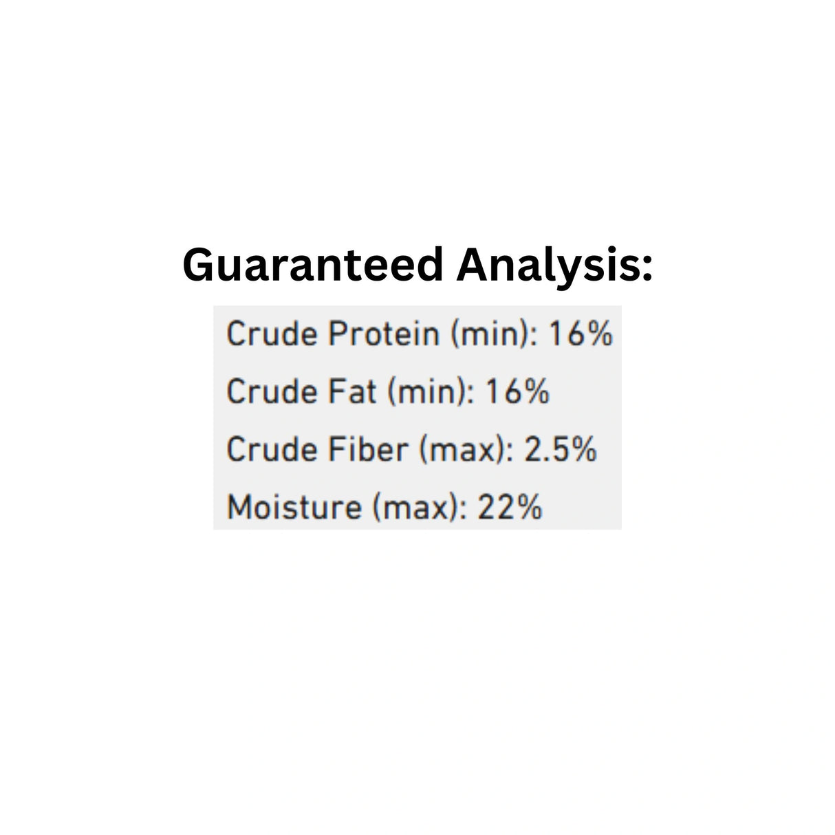 Nutritional breakdown and guaranteed analysis of Canada Fresh Lamb Dog Treats for dogs.