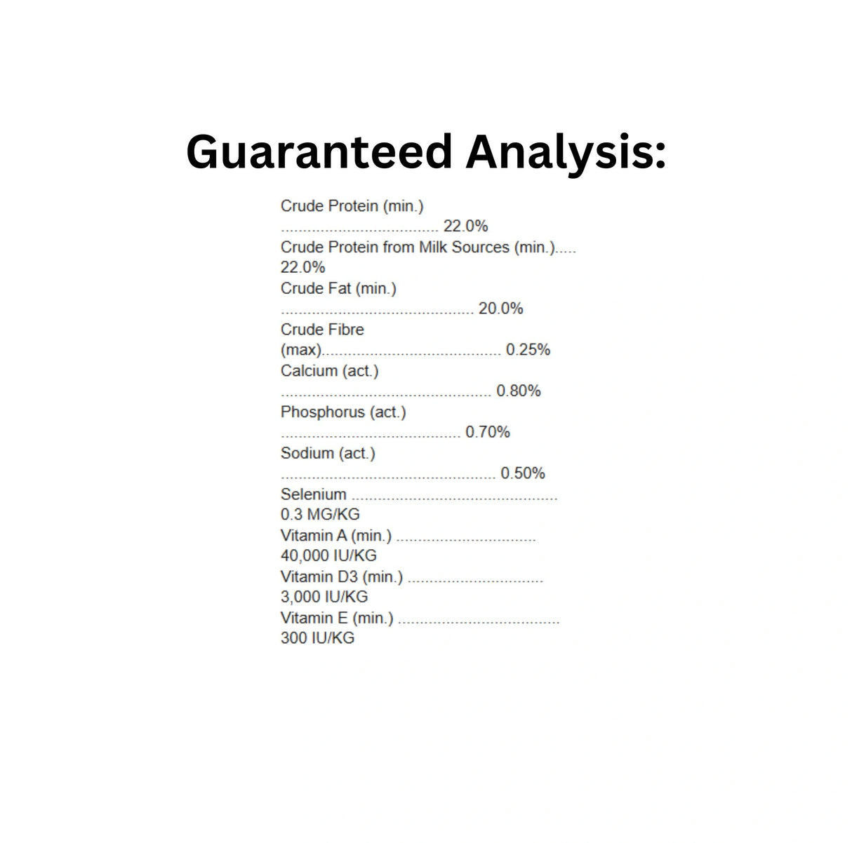 Nutritional breakdown of Agri-Melc 22-22-20 Milk Substitute for kid goats