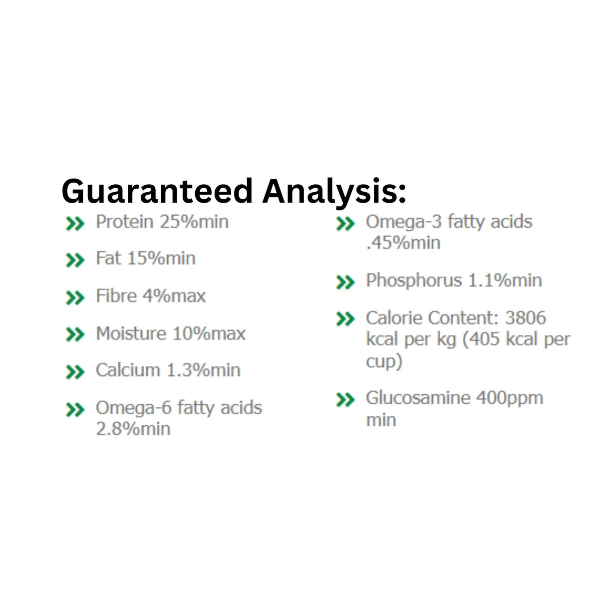 Nutritional analysis of Canadian Naturals Turkey and Salmon Dog Food