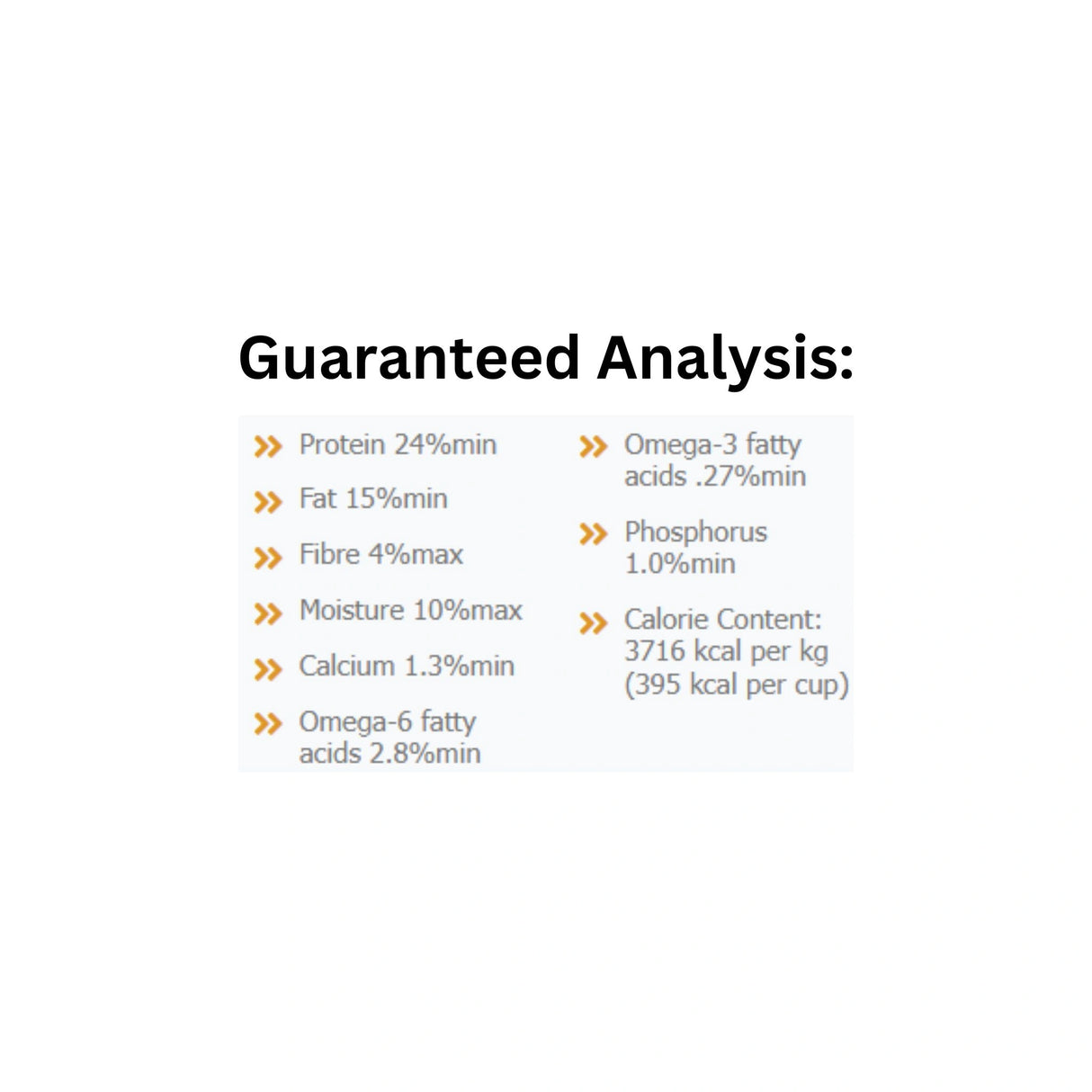 Guaranteed Analysis of Canadian Naturals Roasted Chicken Dog Food