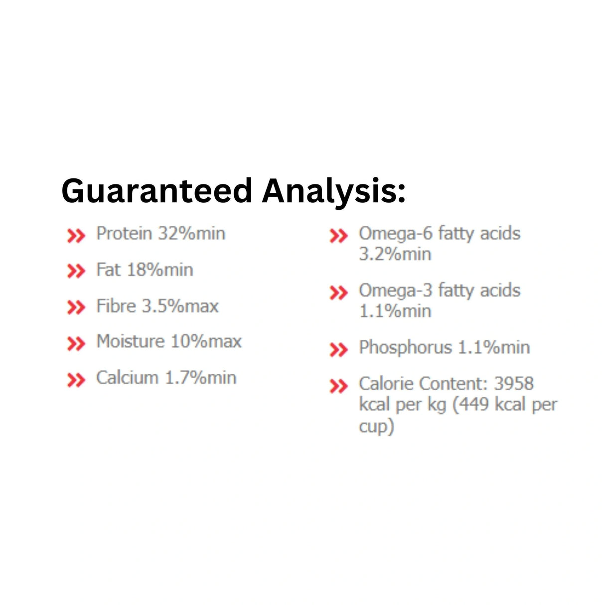A detailed nutritional guaranteed analysis of Canadian Naturals Turkey and Salmon Recipe Cat Food