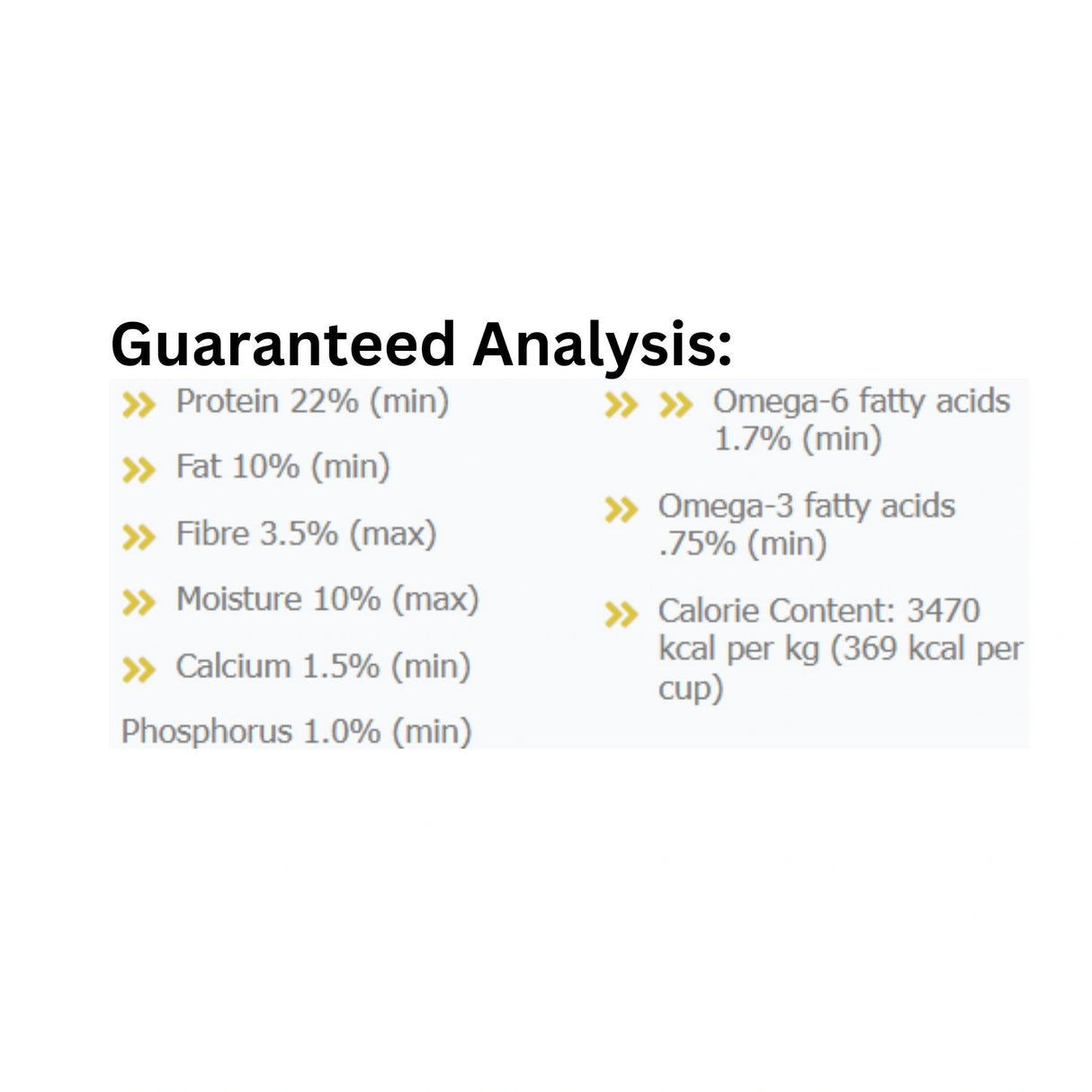 A detailed nutritional analysis of Canadian Naturals Potato and Duck Recipe Dog Food