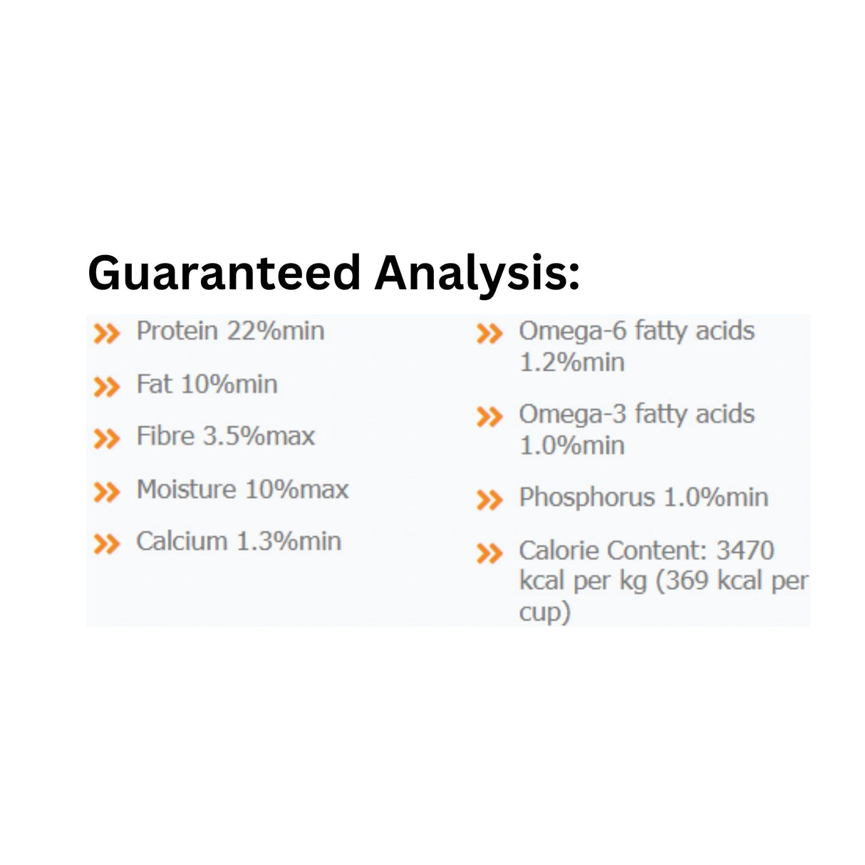 Nutritional analysis of Canadian Naturals Sweet Potato and Salmon Recipe Dog Food