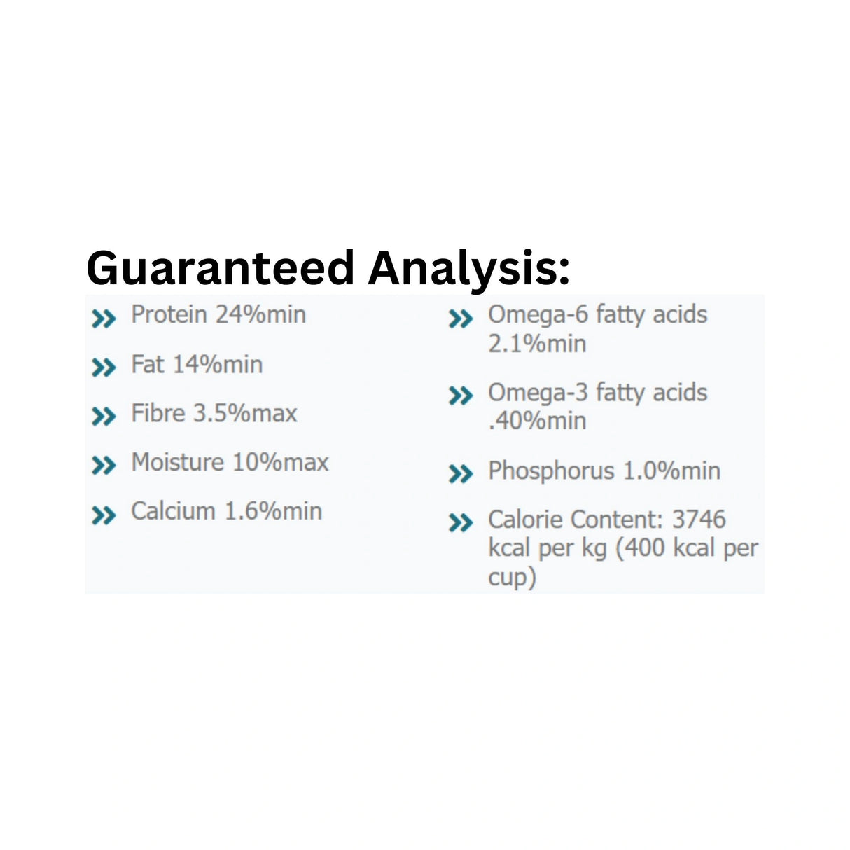 A detailed nutritional analysis of Canadian Naturals Chicken and Brown Rice Recipe Dog Food