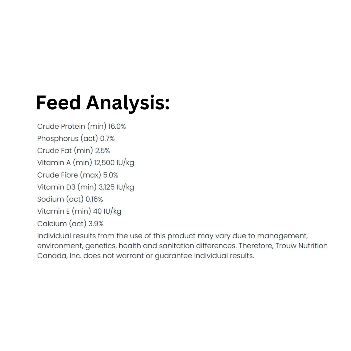 A detailed nutritional feed analysis of Hi-Pro Feed Chicken Feeds 16% Layer Pellet 20kg