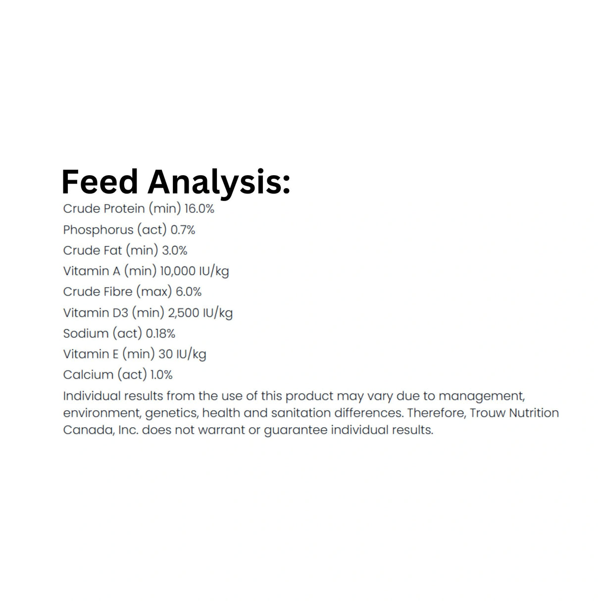 A detailed nutritional feed analysis of Hi-Pro Feed 16% Poultry Grower Crumbles 20kg