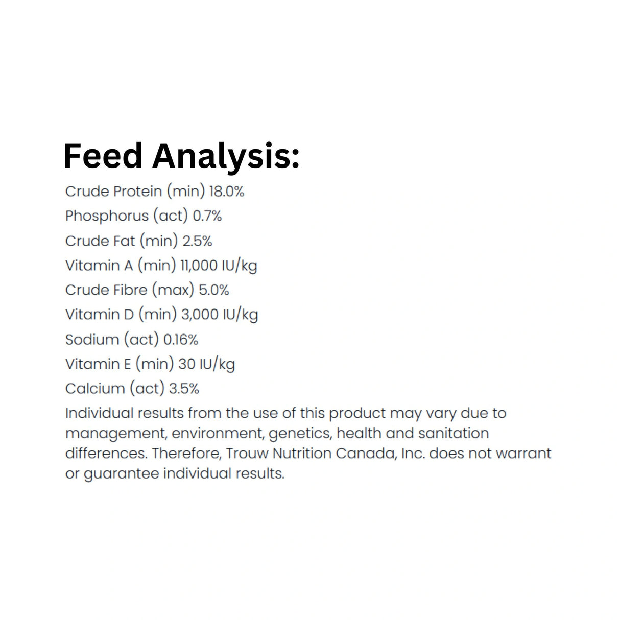 A detailed feed analysis of Hi-Pro Feed Chicken Feeds 18% All Purpose Laying Poultry Crumble