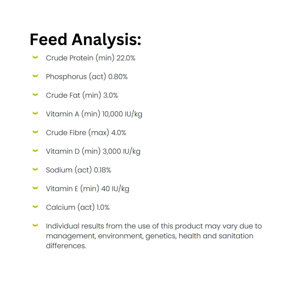 An analysis breakdown of Hi-Pro Feed 22% Poultry Starter Crumbles Non-Medicated Chicken Feeds