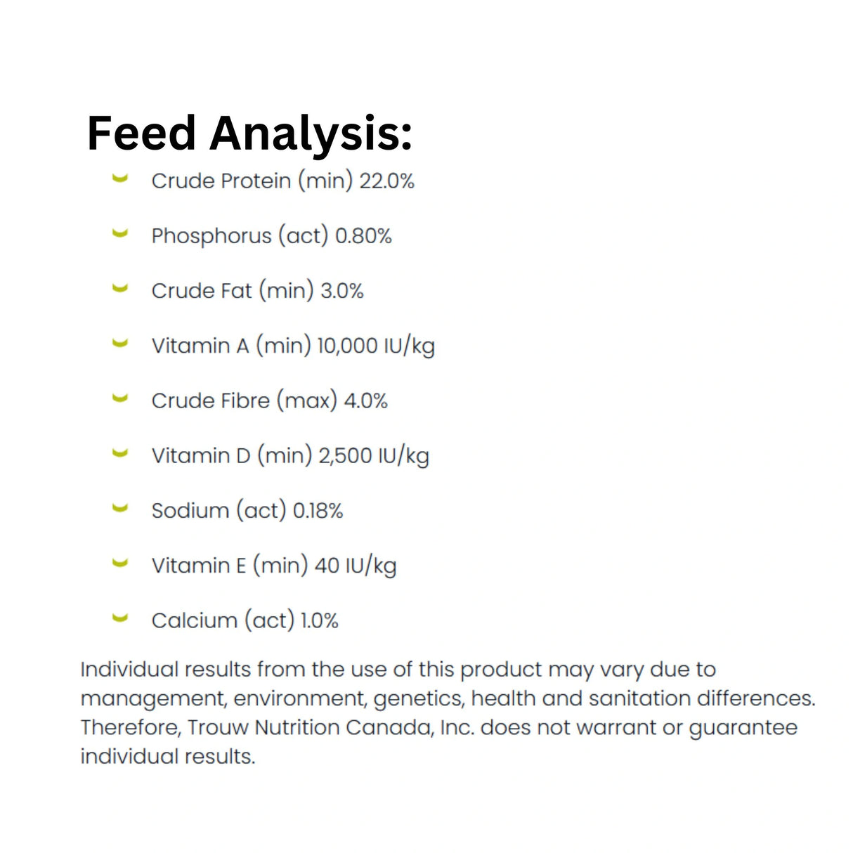 An analysis chart displaying the nutritional breakdown of Hi-Pro Feed 22% Poultry Starter Medicated Crumbles 20kg