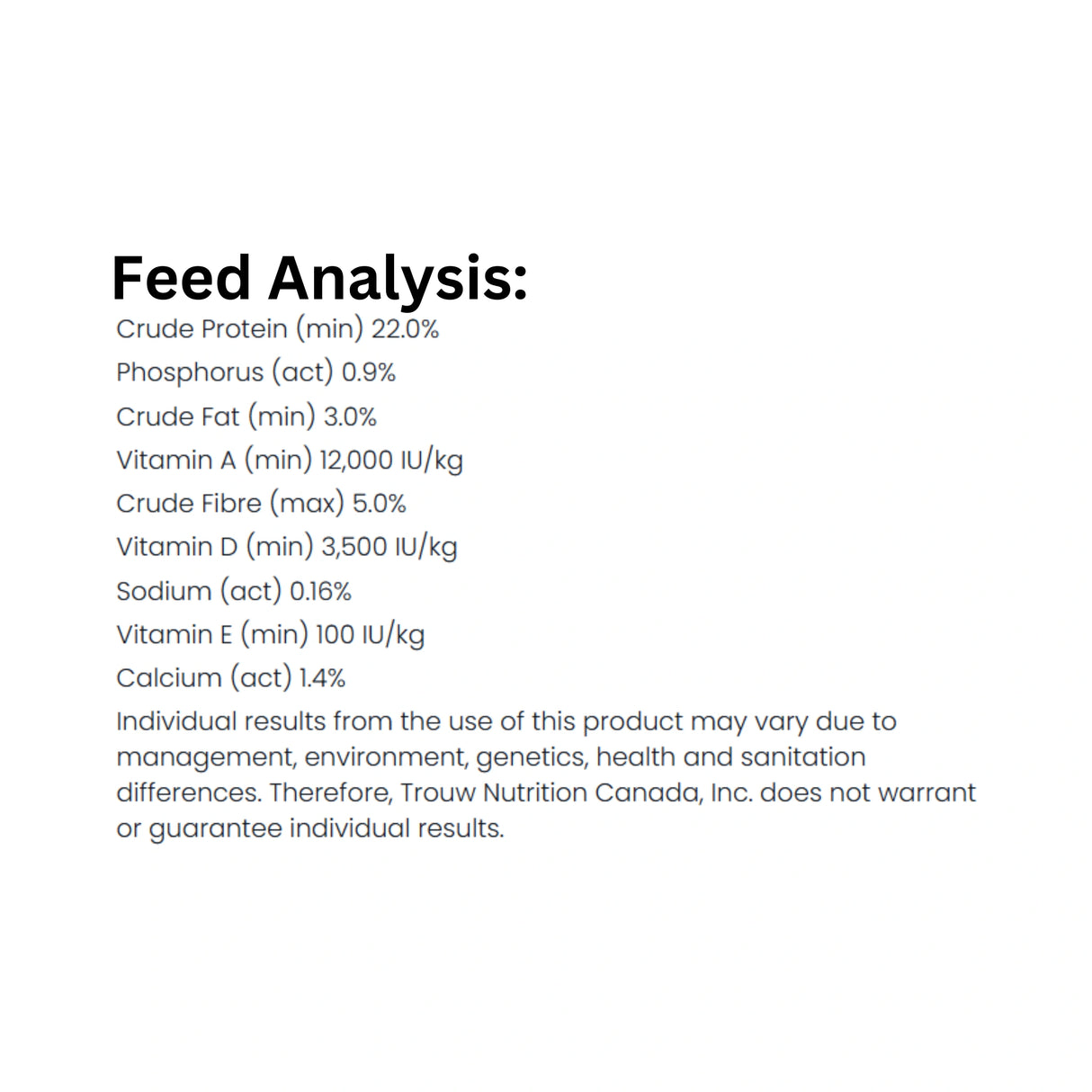 A feed analysis displaying the nutritional composition of Natural Harvest Chicken Feeds 26% Turkey Starter Crumbles 20kg