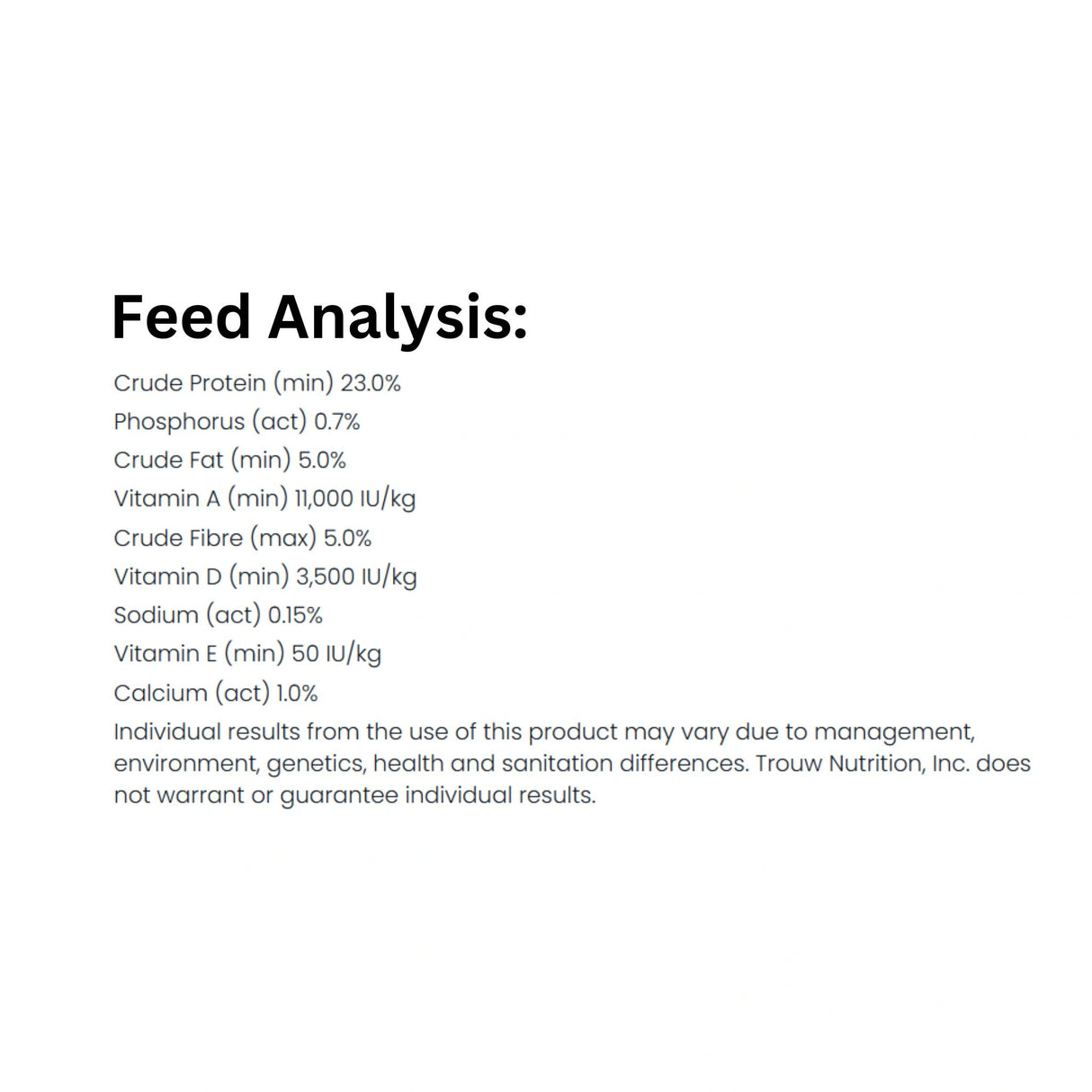 A detailed nutritional feed analysis of Natural Harvest Chicken Feeds Step 1: 23% Poultry Pre-Starter Crumbles