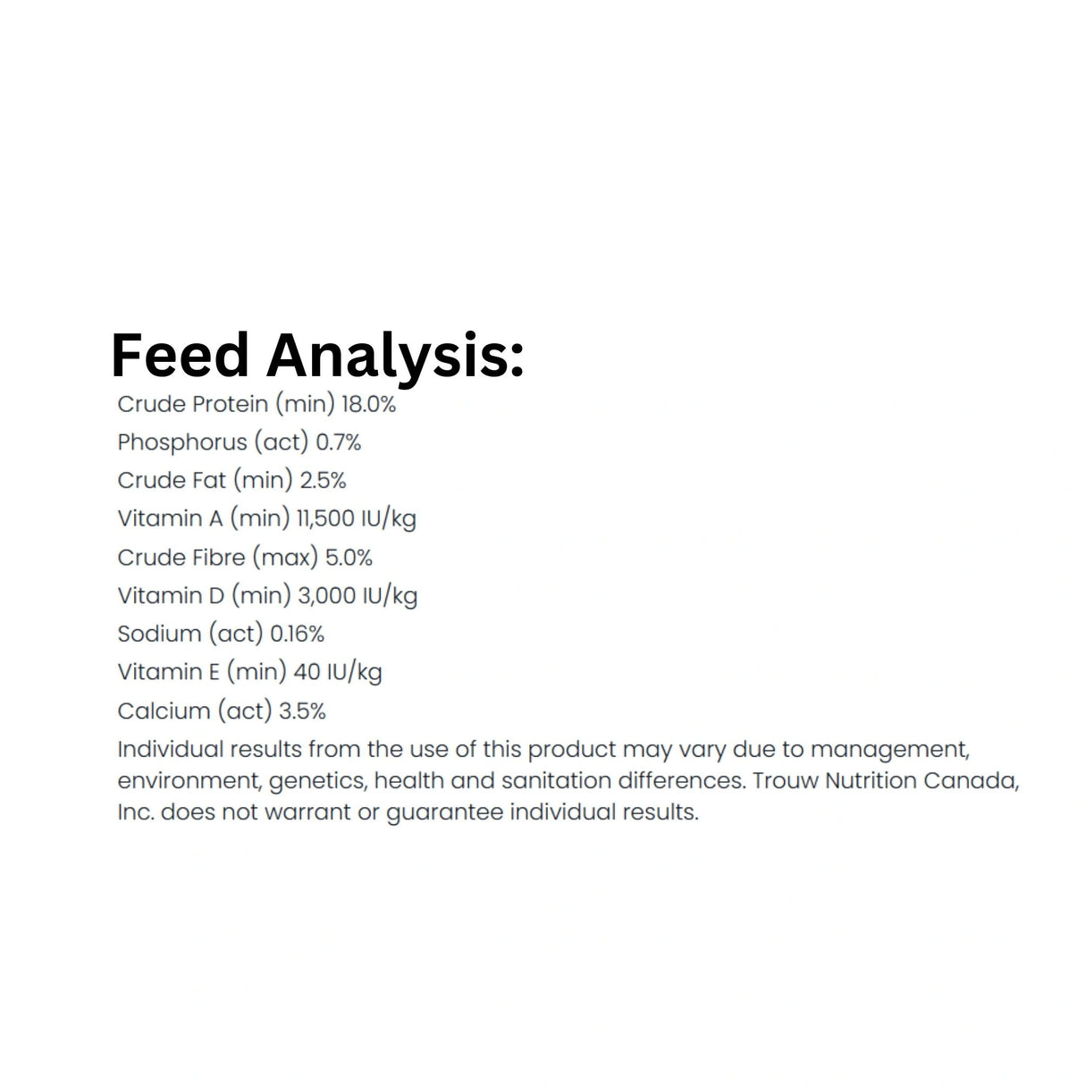 A feed analysis of Natural Harvest Chicken Feeds Step 5: 18% Golden Peak of Lay Pellets