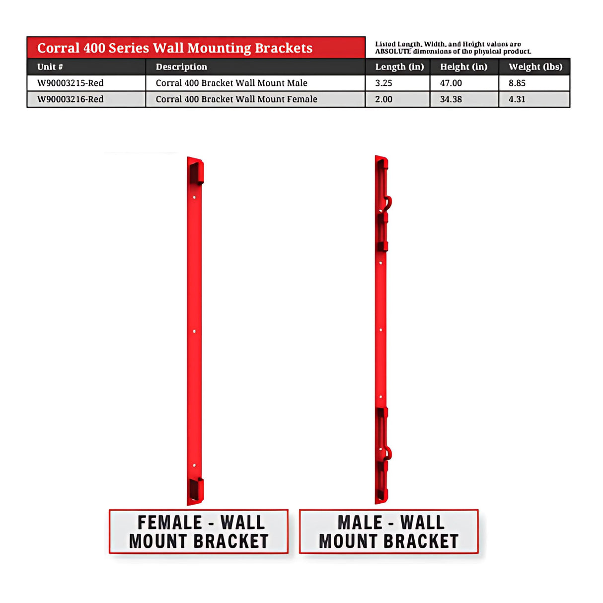Corral 400 | Wall Mount Bracket | 2W Equipment