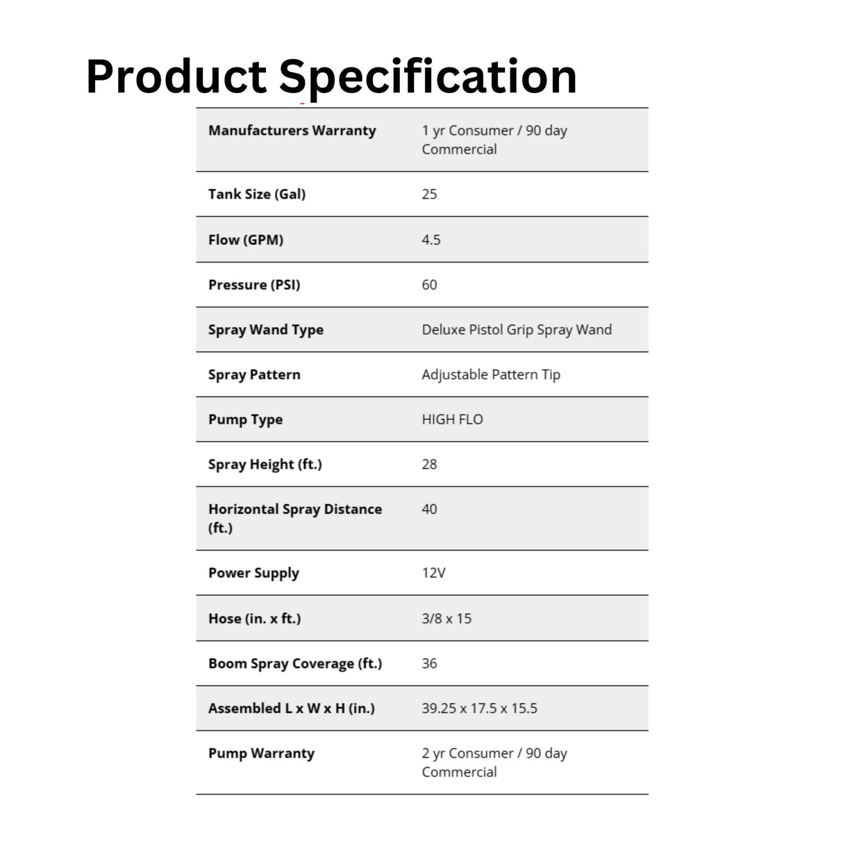 A product specification of ATV Sprayer 25 Gallon 3 Nozzle Boomless Broadcast