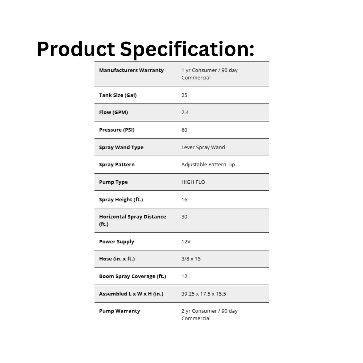 A product specification of Fimco ATV Sprayer 25 Gallon 7 Nozzle Broadcast Boom 2320
