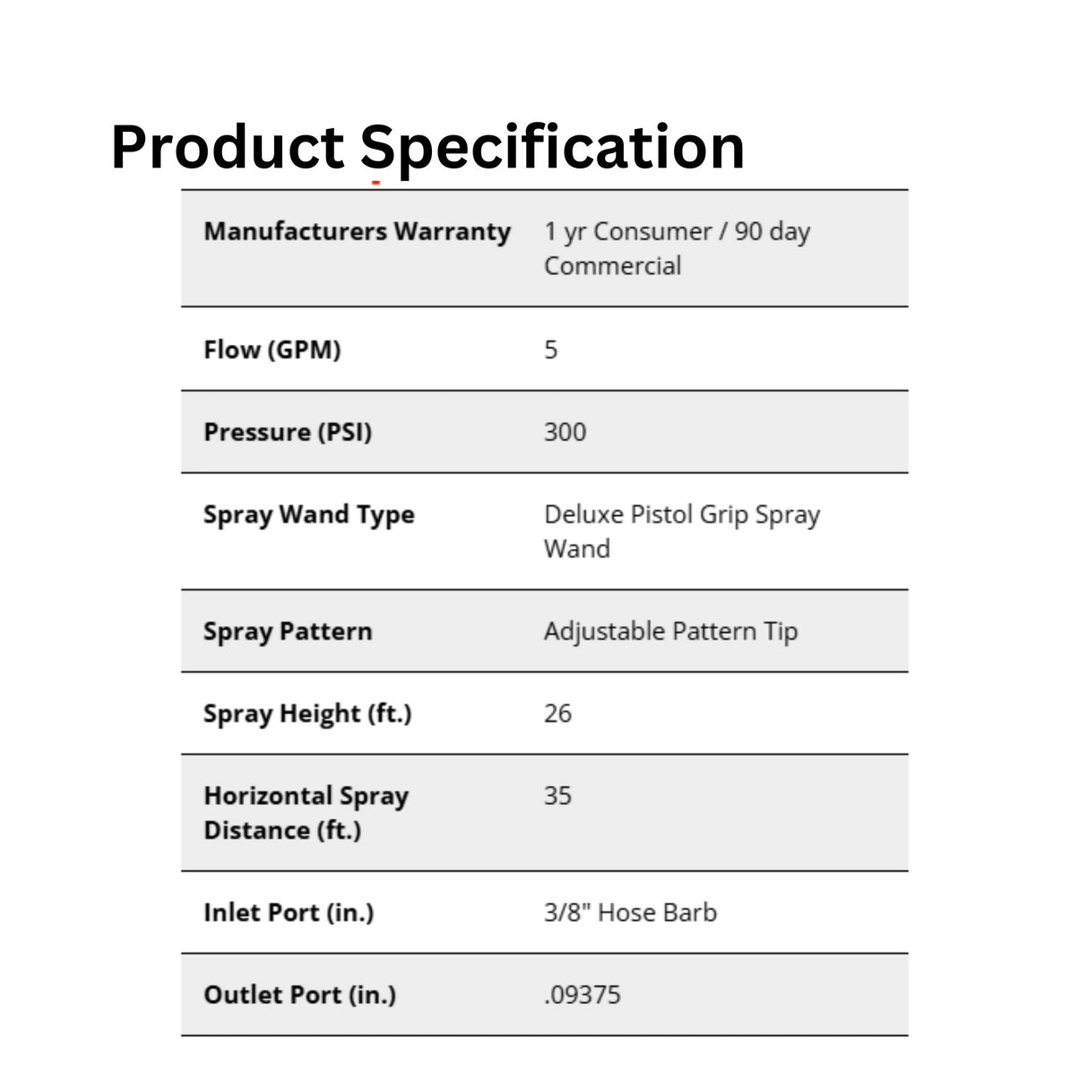 A product specification of Sprayer Wand Pistol Grip Deluxe