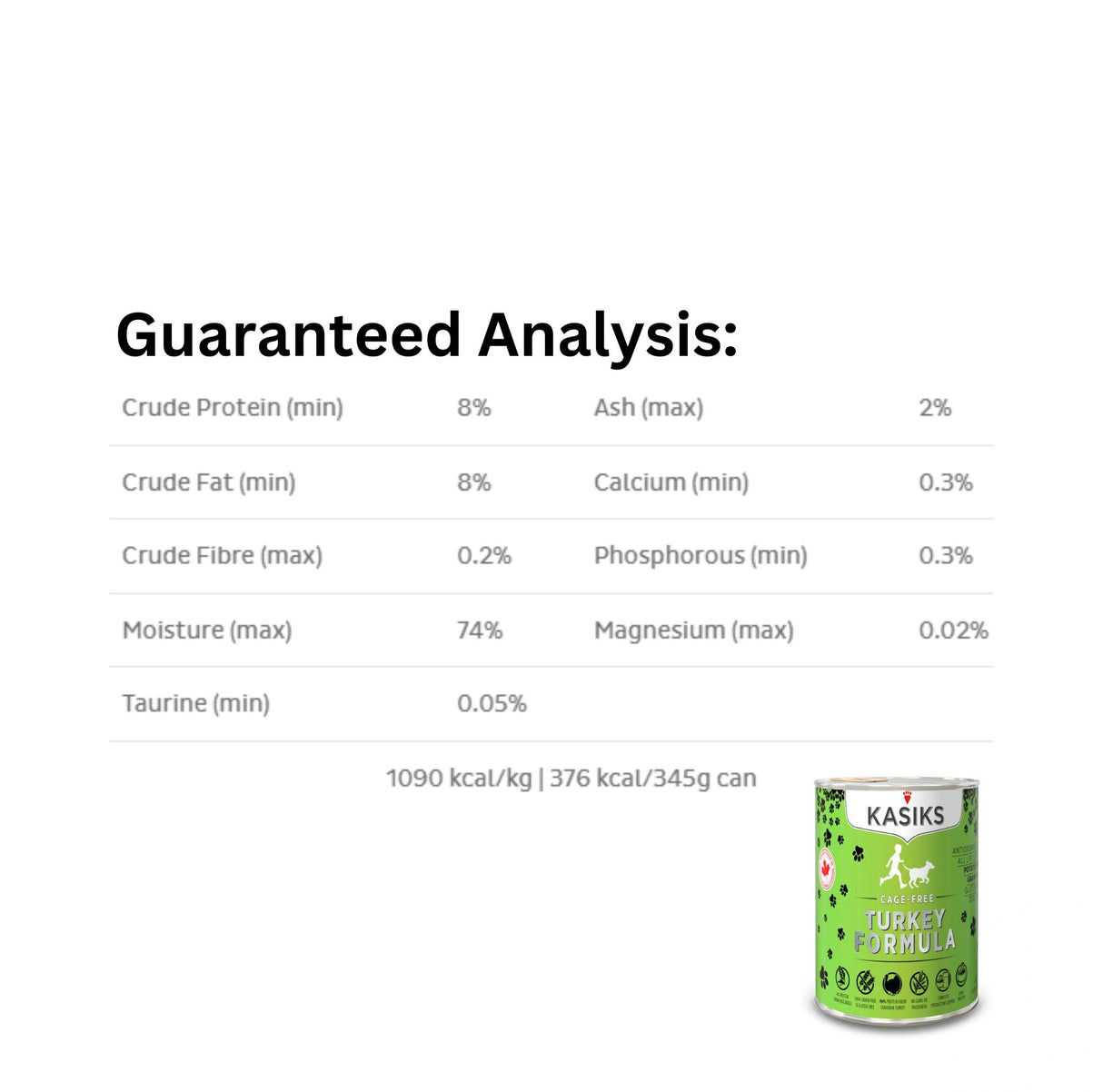 Guaranteed Analysis of First Mate Cage-Free 12.2 oz Turkey Formula Canned Dog Food