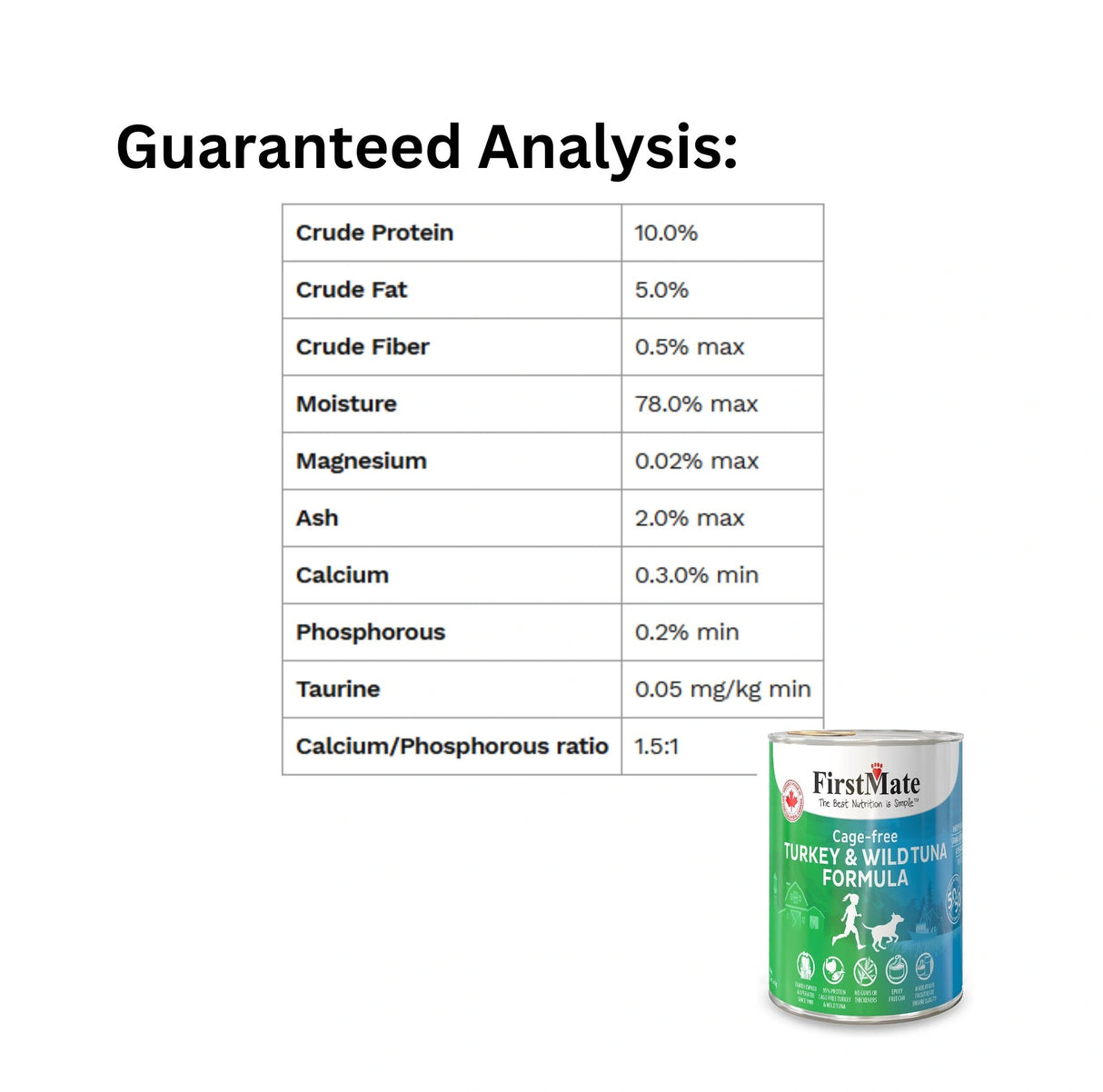 Guaranteed Analysis of First Mate Grain-Free 12.2 oz Turkey and Tuna Canned Dog Food