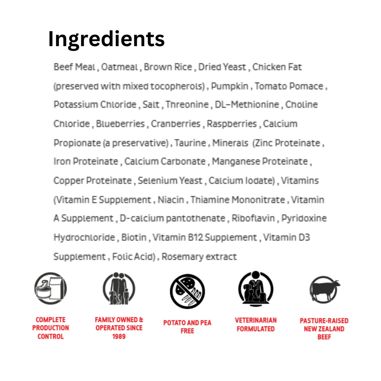 List of ingredients used in First Mate New Zealand Beef and Oat dog food with icons