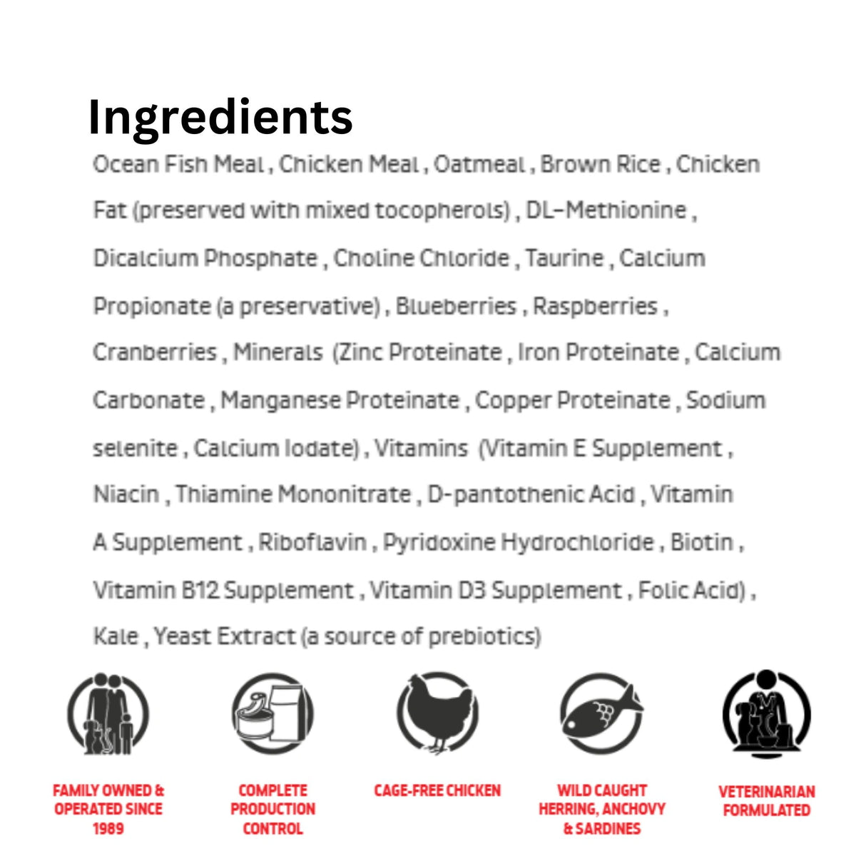 A list of ingredients used in First Mate Cat and Kitten Formula Cat Food with icons