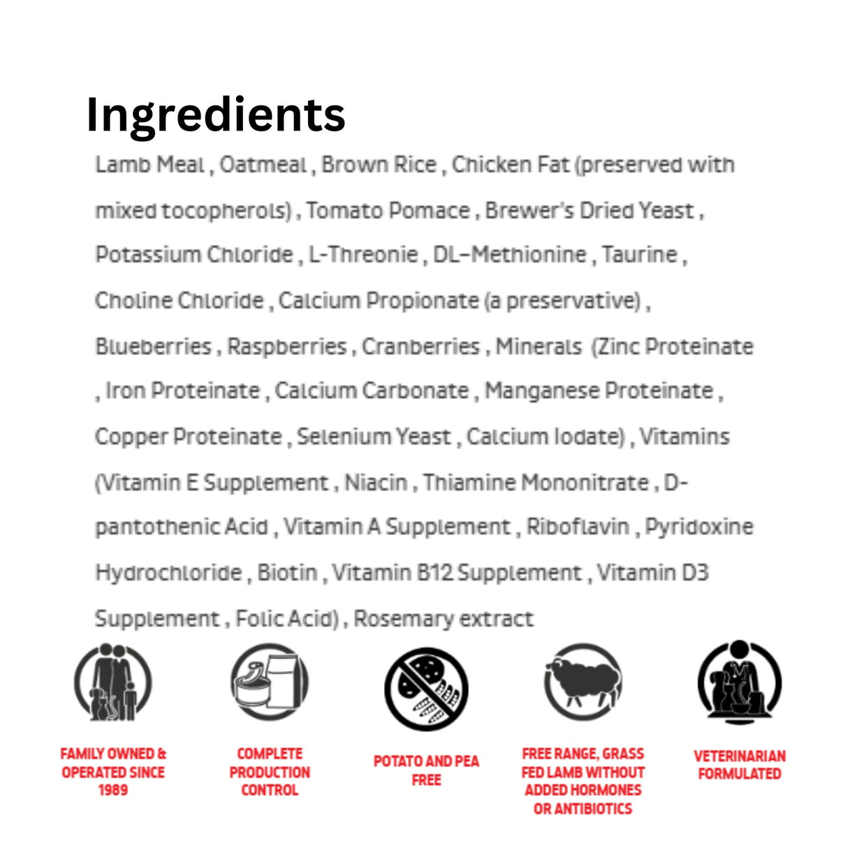 A list of ingredients used in First Mate Free Range Lamb and Oats Formula Dog Food with icons