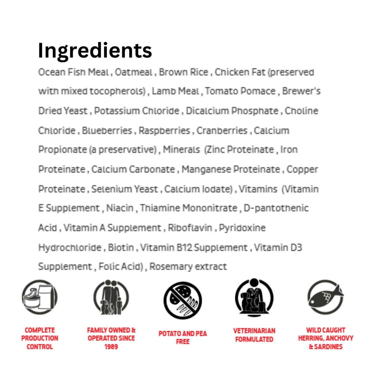 A list of ingredients used in First Mate Large Breed and Puppy Formula Dog Food with icons