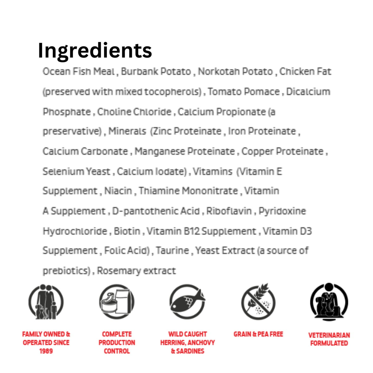 A list of ingredients used in First Mate Pacific Ocean Fish Meal Dog Food with corresponding icons for each ingredient